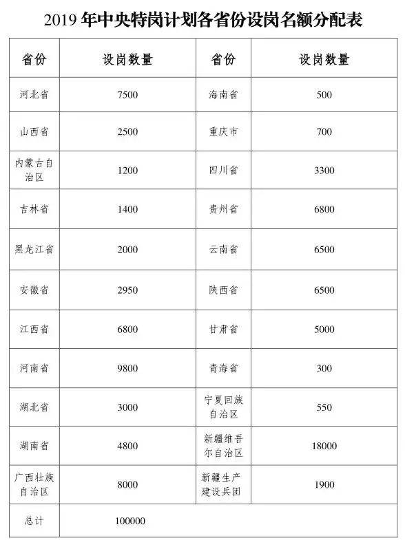 新疆教师招聘最新动态与机遇展望