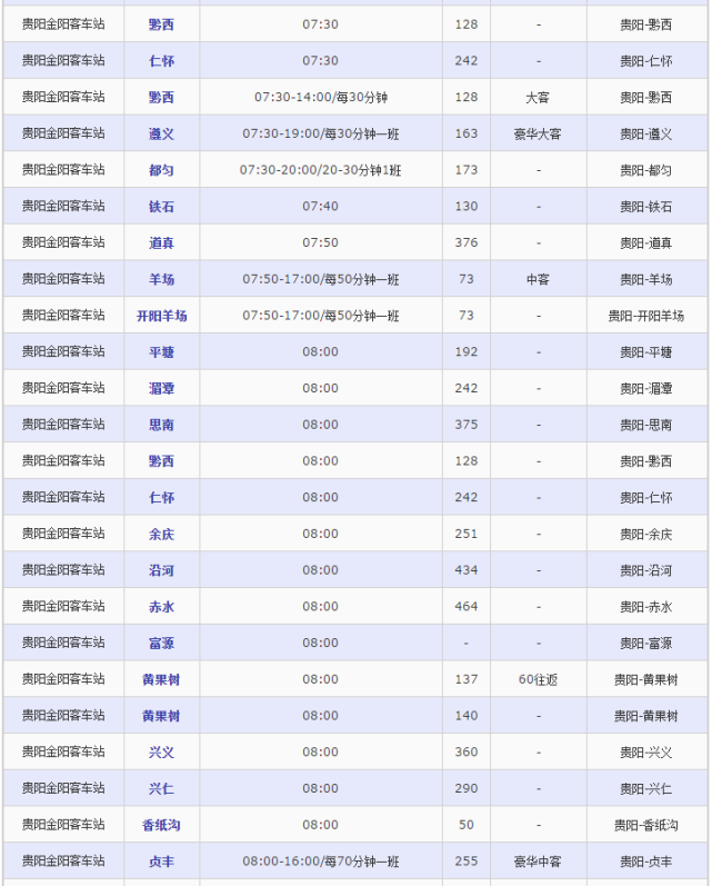 金阳客车站最新时刻表全面解析