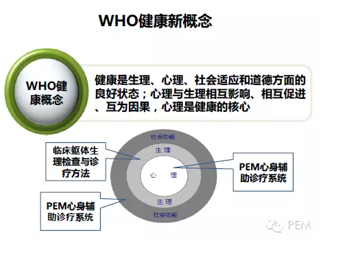 技术开发 第240页