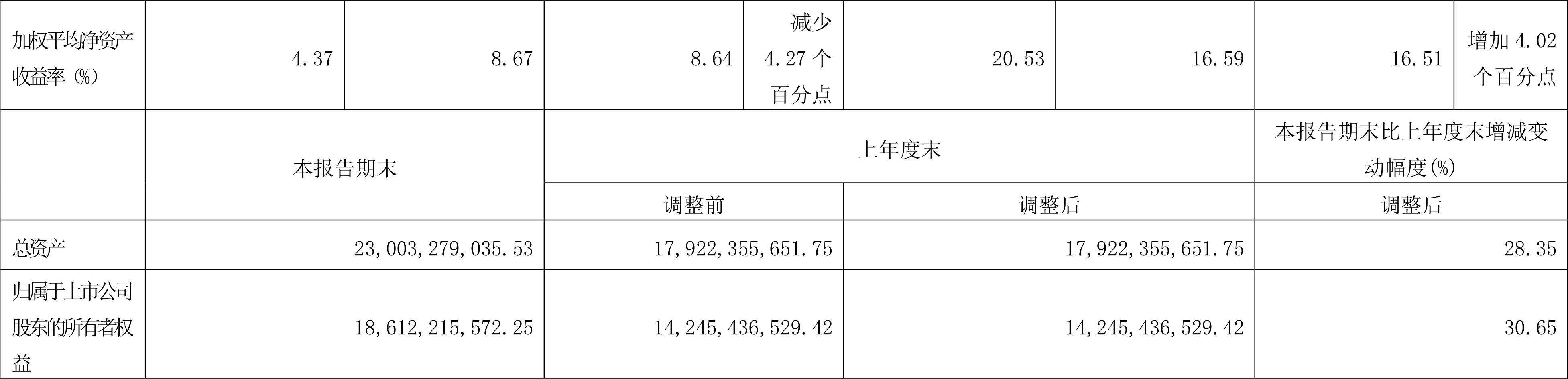 氯化铵今日价格行情分析报告