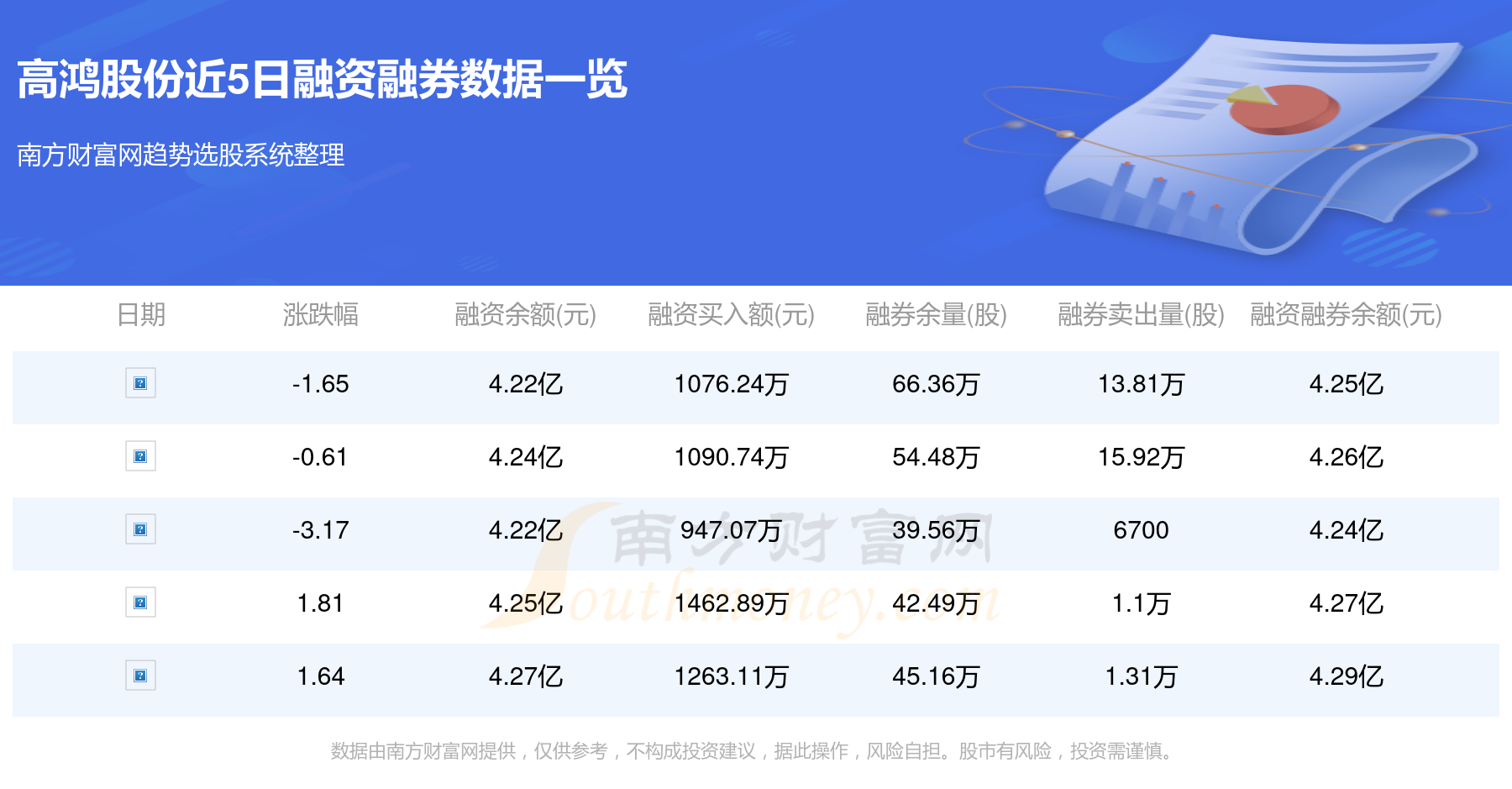 高鸿股份股票最新动态全面解读