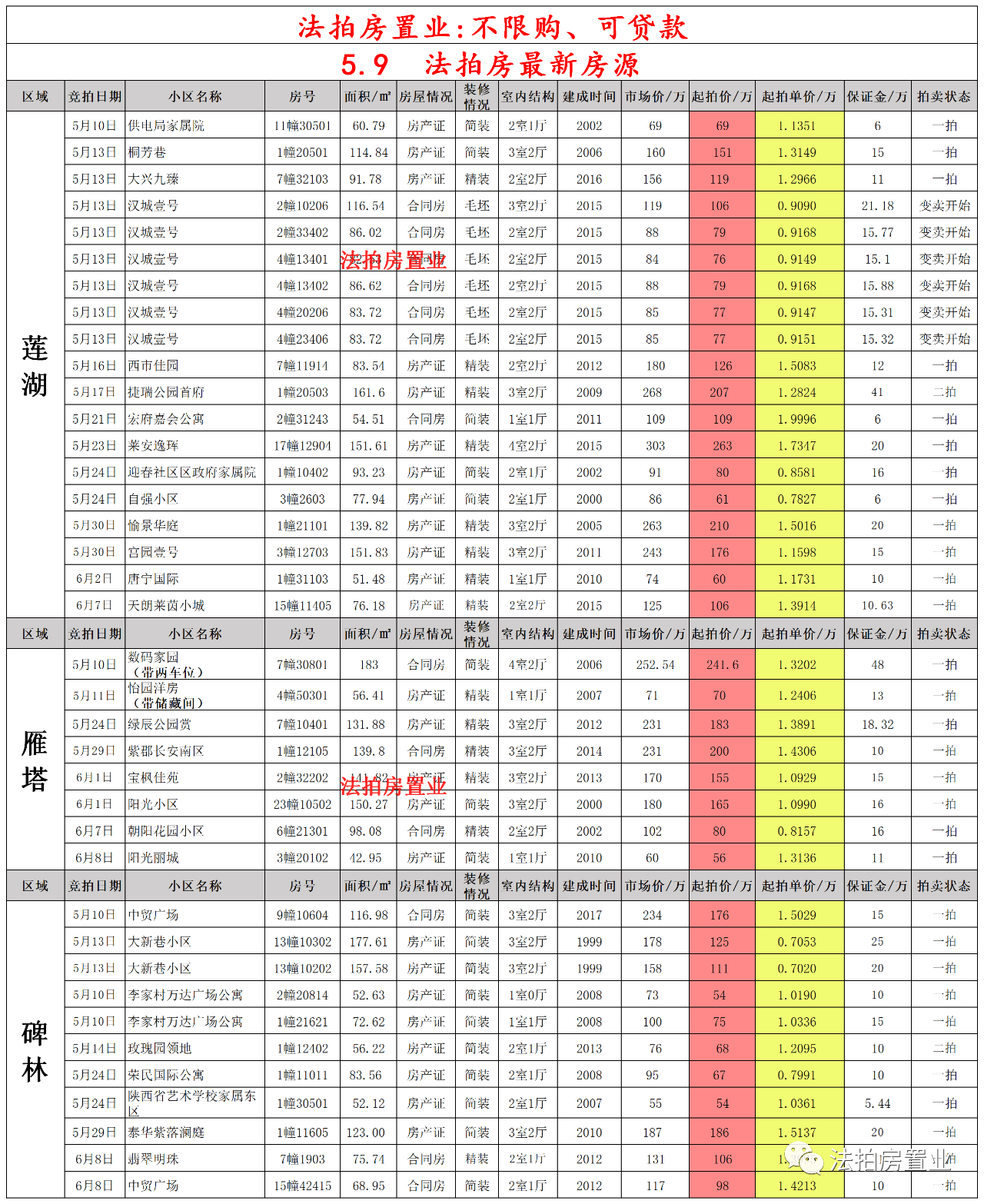 商洛火车站最新时刻表全面解析