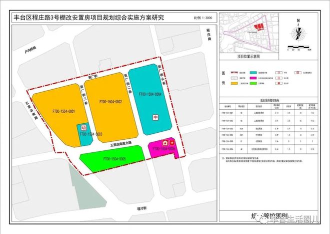 丰台区五里店最新规划，塑造未来城市新面貌蓝图揭晓