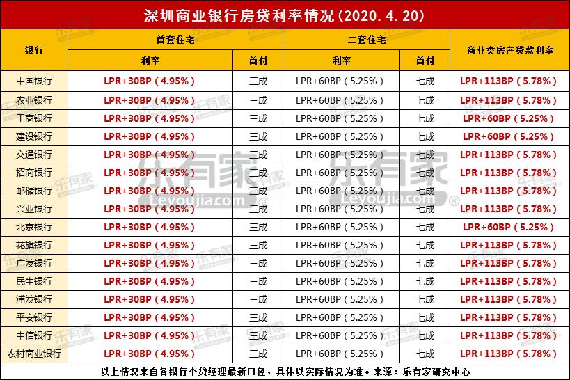 技术服务 第223页