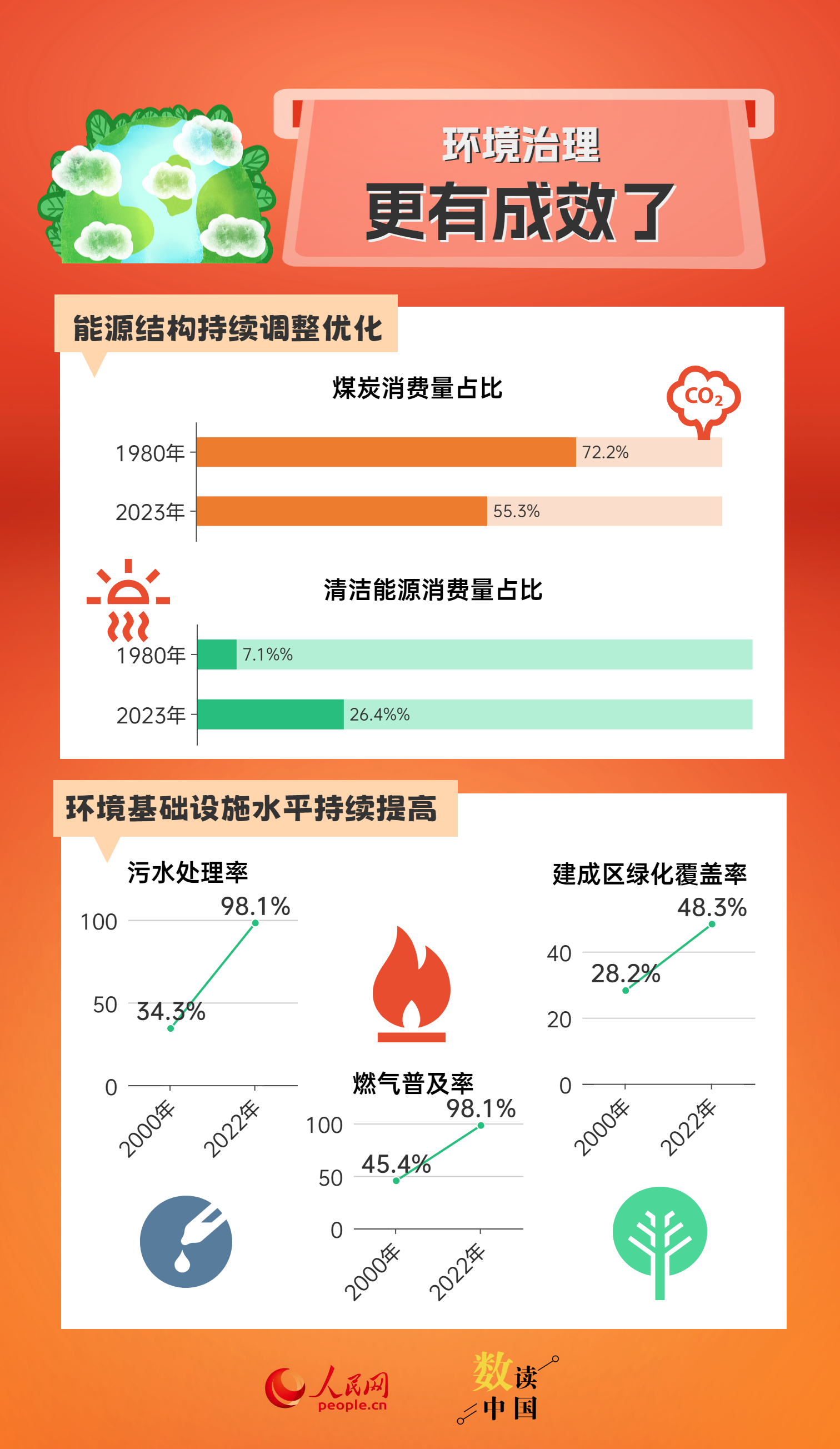 新奥门特免费资料大全198期,快速响应设计解析_set13.702