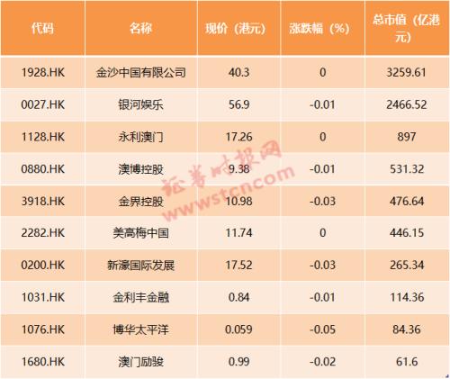 2024年新澳门天天彩开彩结果,精细执行计划_专业版84.902