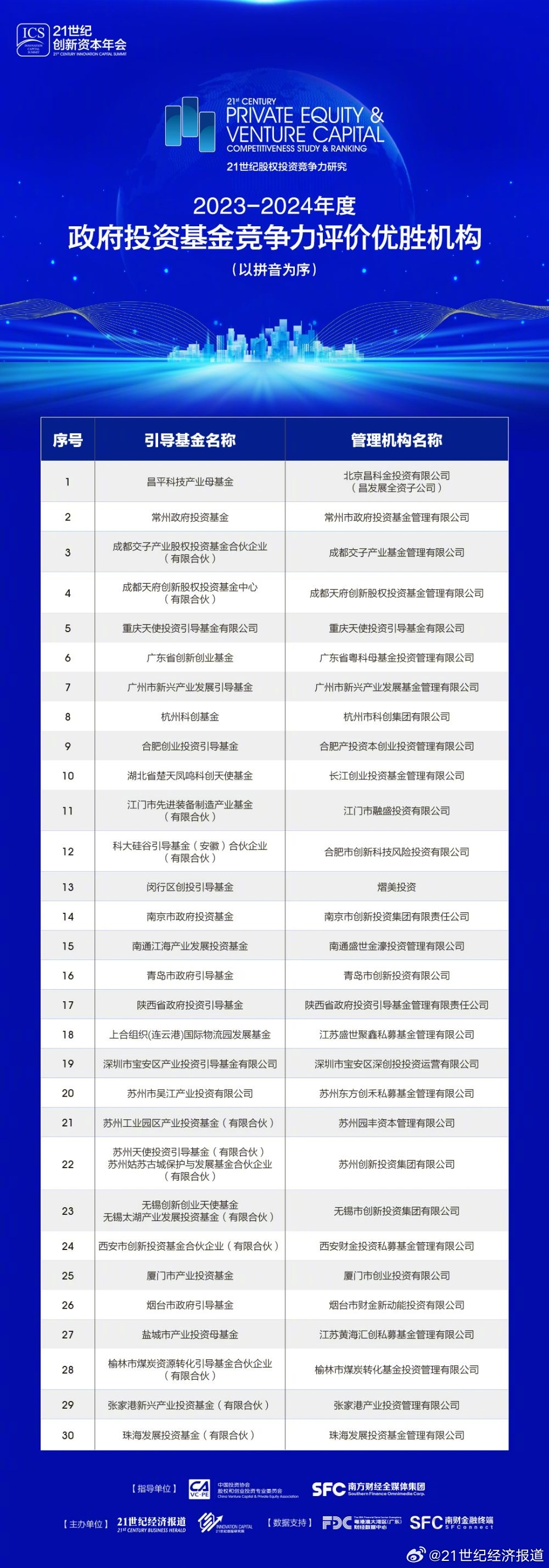 2024新奥正版资料免费,科技术语评估说明_交互版94.270