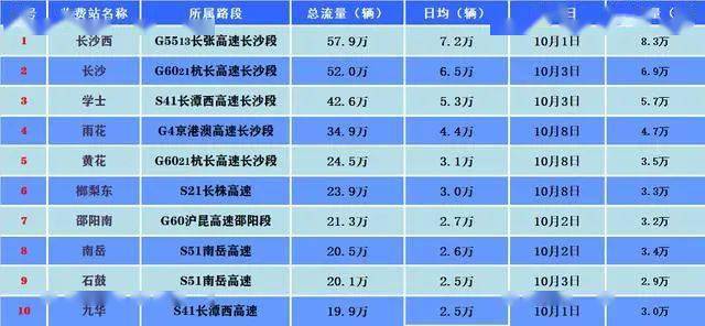 2024澳门天天开好彩大全开奖结果,深度数据应用实施_钻石版69.732