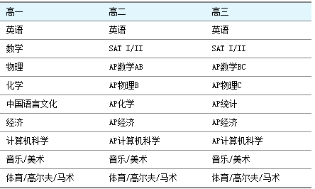 新澳天天开奖资料大全三中三,全面评估解析说明_DP27.13