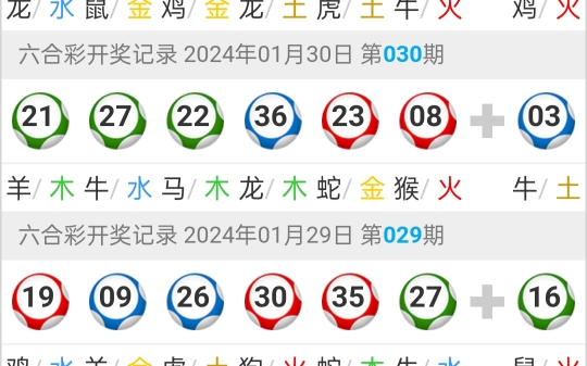 澳门六开彩天天开奖结果生肖卡,定量分析解释定义_进阶款15.768