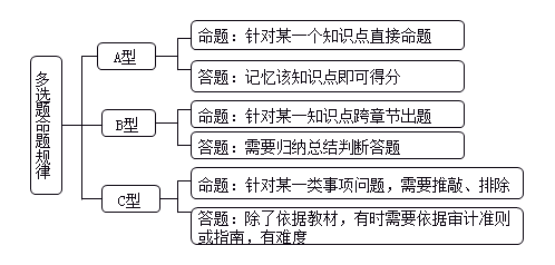 2024澳门特马今晚开什么,精细化评估解析_FHD98.421