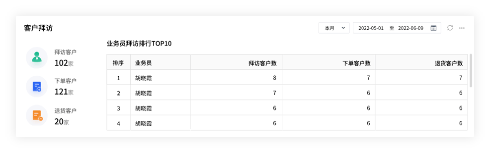 管家婆三肖一码,数据分析驱动执行_iPad16.731