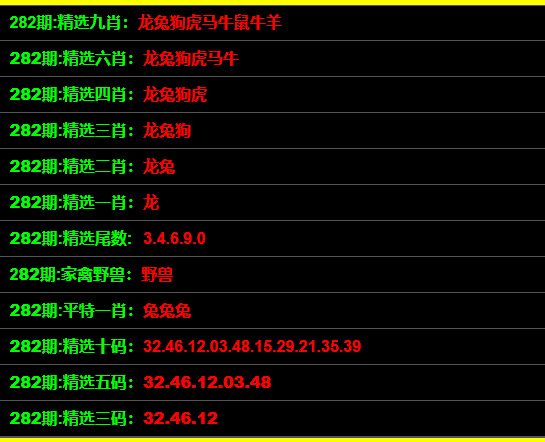 管家婆一码一肖100中奖,国产化作答解释落实_zShop60.72