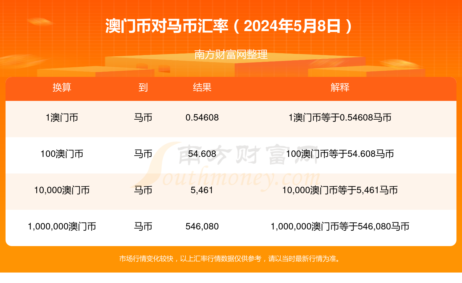 2024澳门特马今晚开奖93,实地方案验证策略_Holo40.151