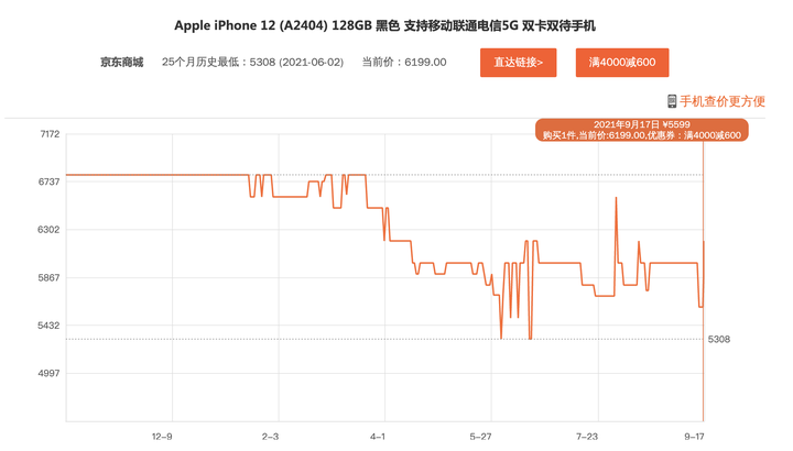 一肖一码免费,公开,实地考察分析_苹果款46.370