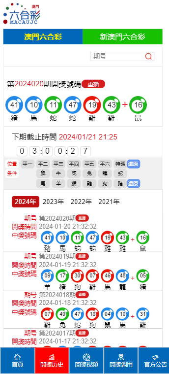 2024今晚澳门开什么号码,最新热门解答落实_36076.422