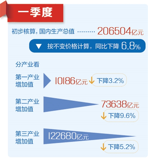 22324濠江论坛2024年209期,数据解读说明_安卓22.79