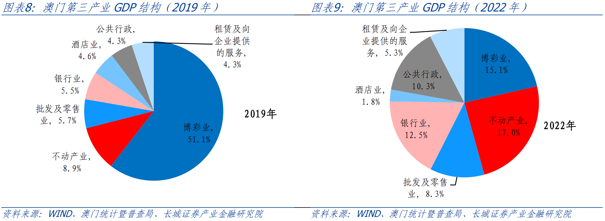 新澳门最精准正最精准龙门,稳健性策略评估_精装款49.610