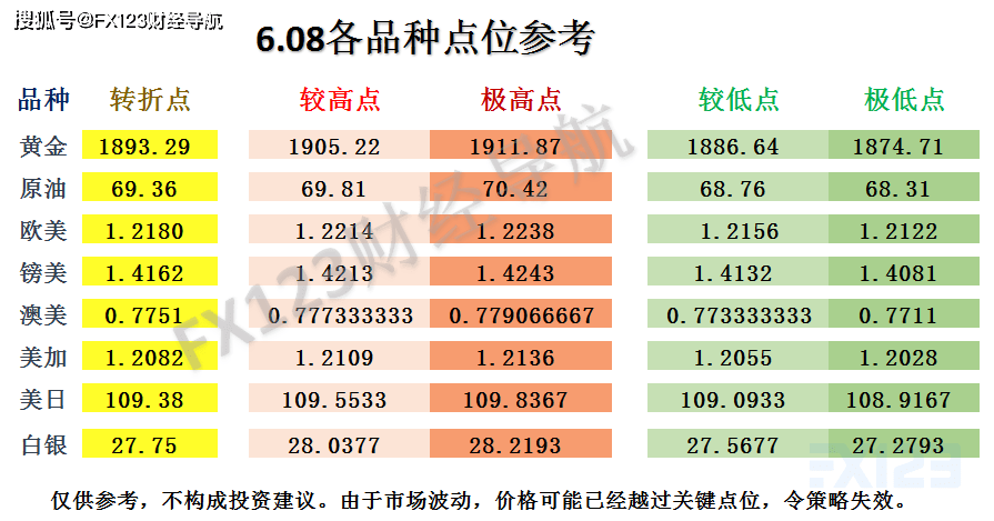 技术服务 第220页