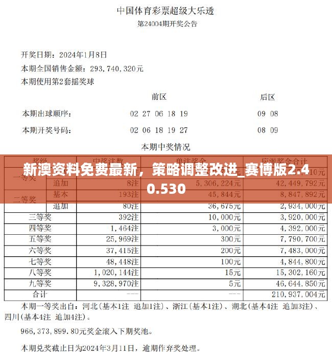 新澳精准资料免费提供网站有哪些,项目管理推进方案_开发版46.367