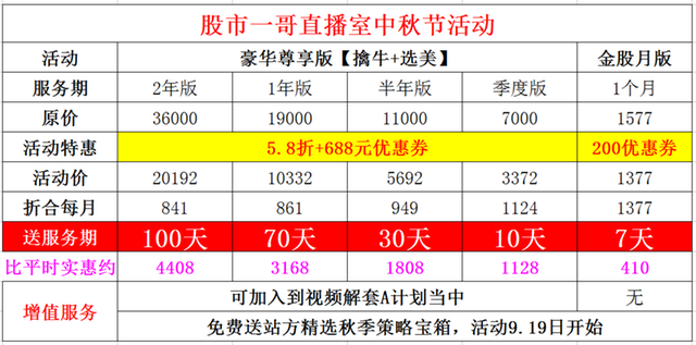 2024今晚澳门开什么号码,稳定评估计划_FHD版43.760