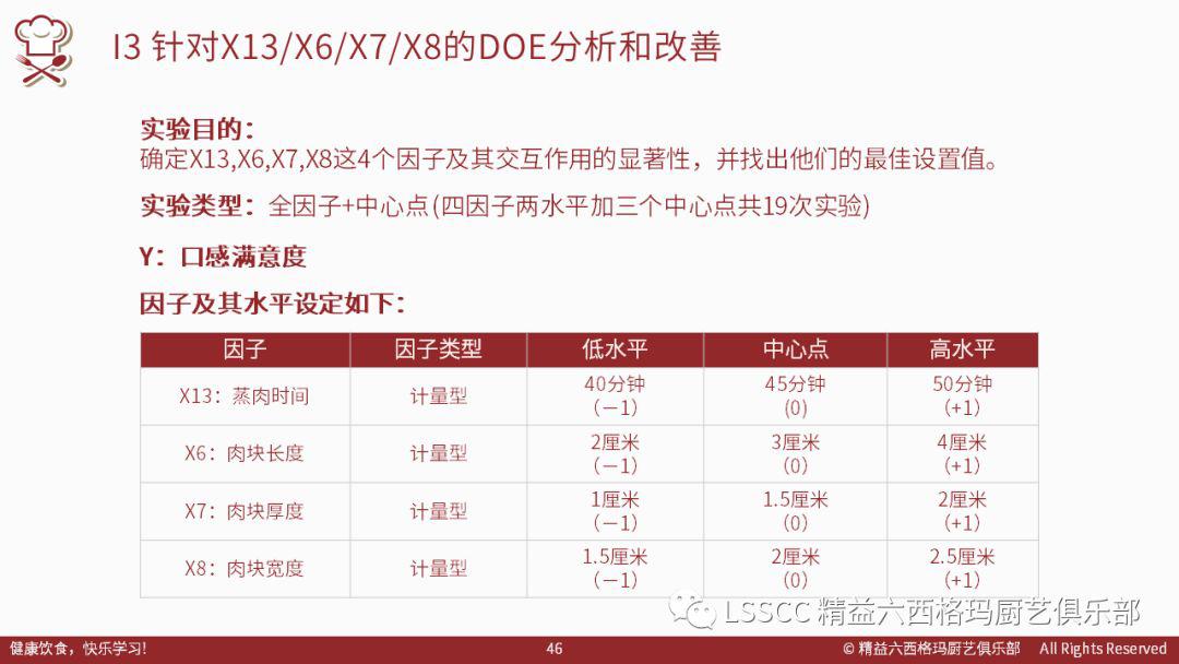 2024新奥天天免费资料,经典解释落实_高级版39.267