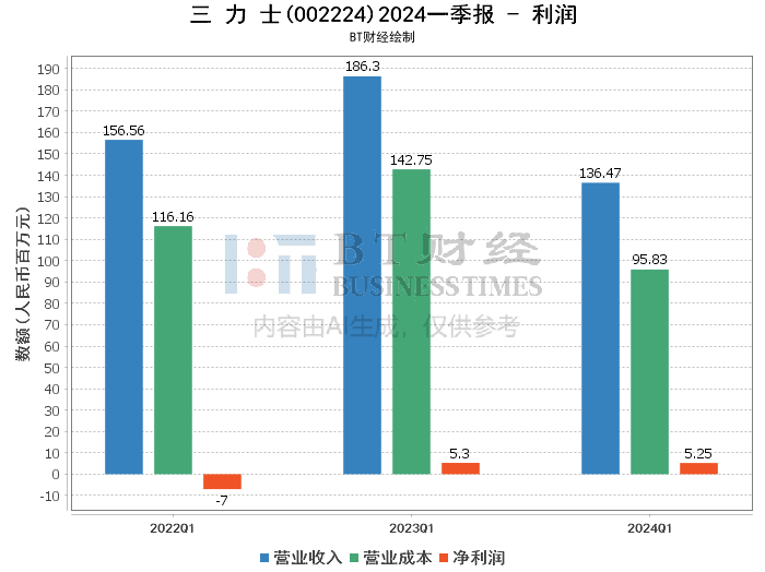 2024新奥资料免费49图库,深入解答解释定义_iShop55.117