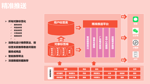 澳码精准资料天天免费,安全性方案设计_soft18.948