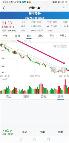 新澳门平特一肖100准,实地考察分析_扩展版73.260