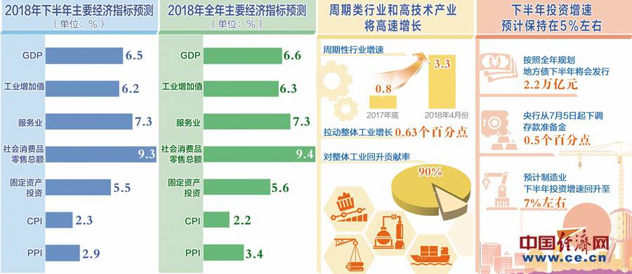 新奥资料免费精准,经济执行方案分析_安卓22.897