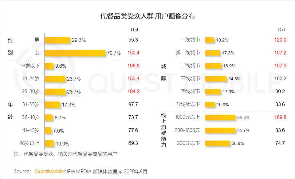 2024新奥精准正版资料,实践性执行计划_移动版76.263