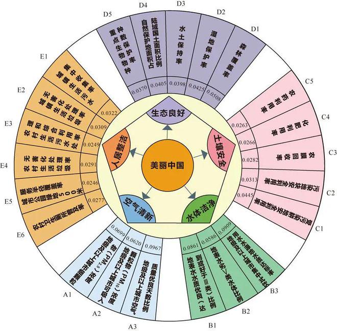 2024澳门今晚必开一肖,实地数据评估方案_R版50.68