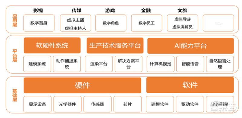 新奥门管家婆免费大全,现状解答解释定义_PT40.650