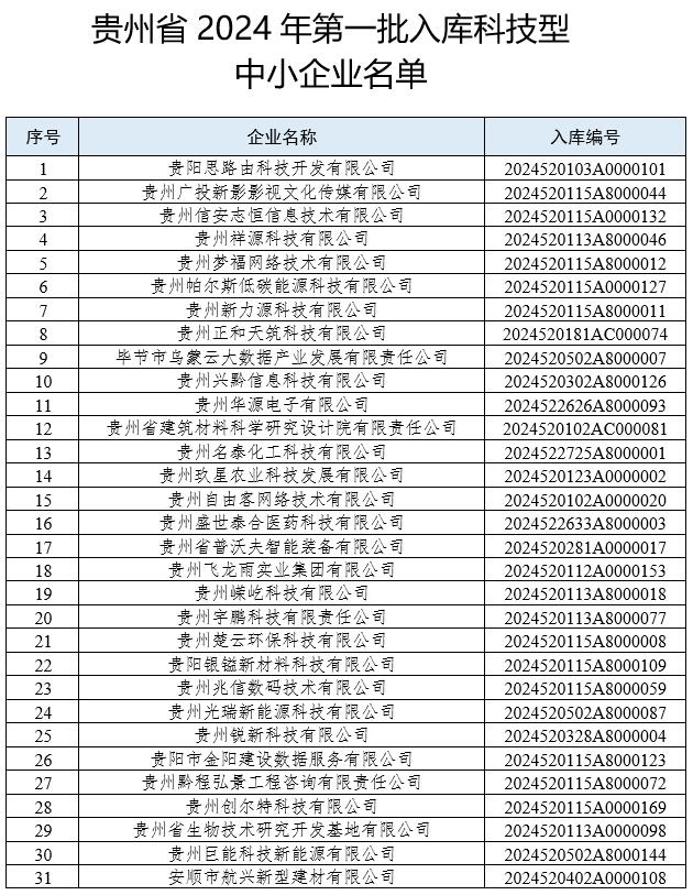 2024年澳门特马今晚开奖号码,深入执行计划数据_3K88.181