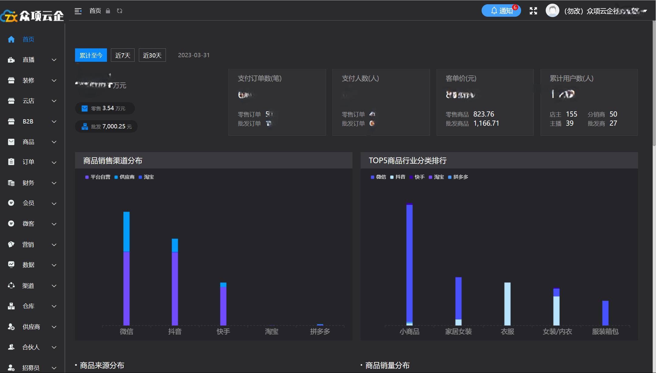 一肖一码100-准资料,全面数据应用实施_DP65.690