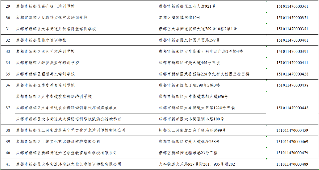 技术服务 第271页