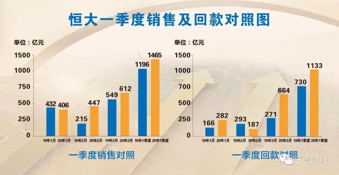 2023澳门资料大全免费,前瞻性战略定义探讨_顶级版65.930