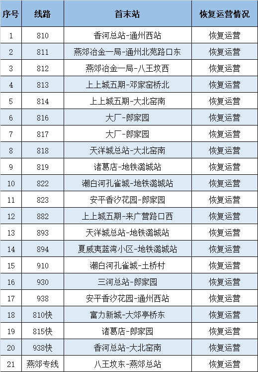 澳门最精准免费资料大全旅游团i,全面理解执行计划_粉丝款39.920