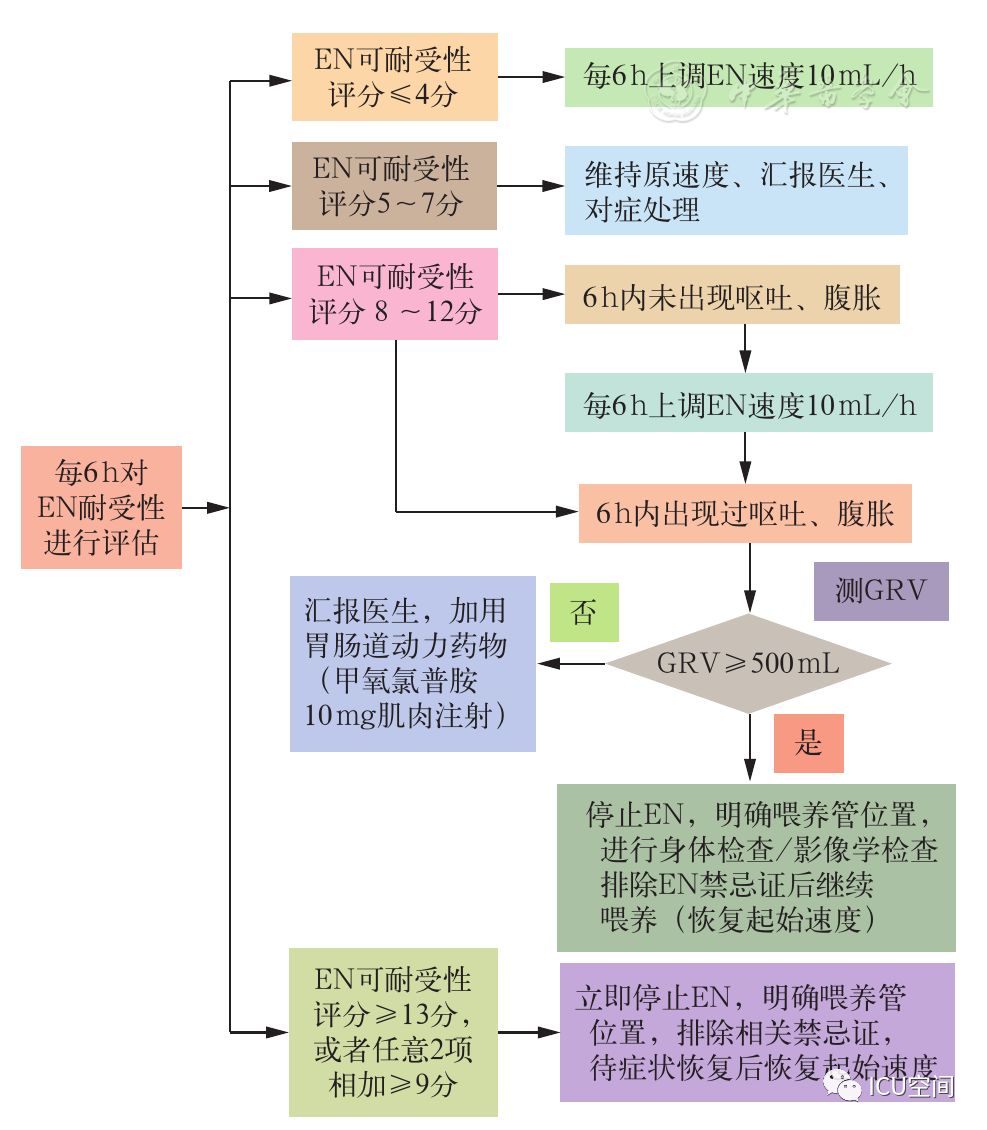 新奥门全年免费料,标准化流程评估_HT43.78