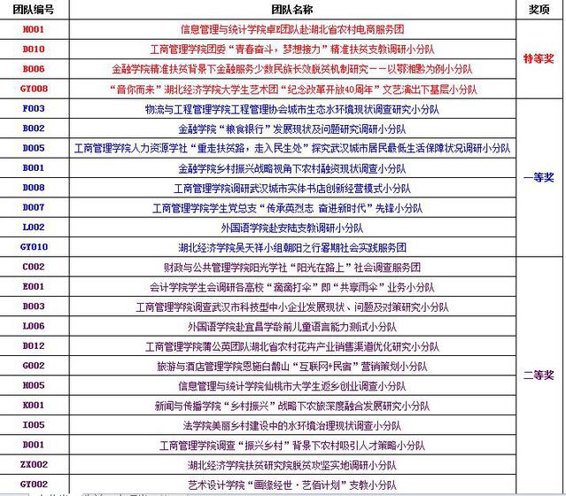 2023澳门特马今晚开奖网址,决策资料解释落实_增强版26.153