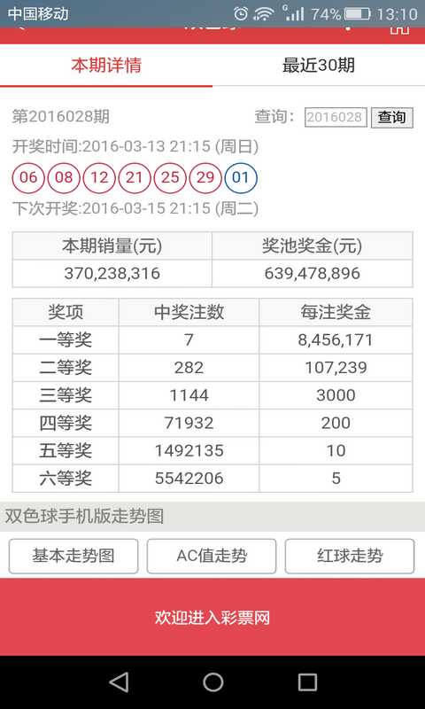 2024澳门六开彩免费精准大全,现状分析说明_理财版88.93