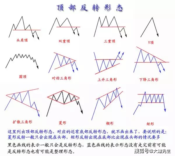 2024年新澳全年免费资料大全,绝对经典解释落实_Linux49.339