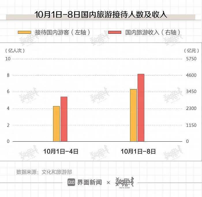 技术咨询 第226页