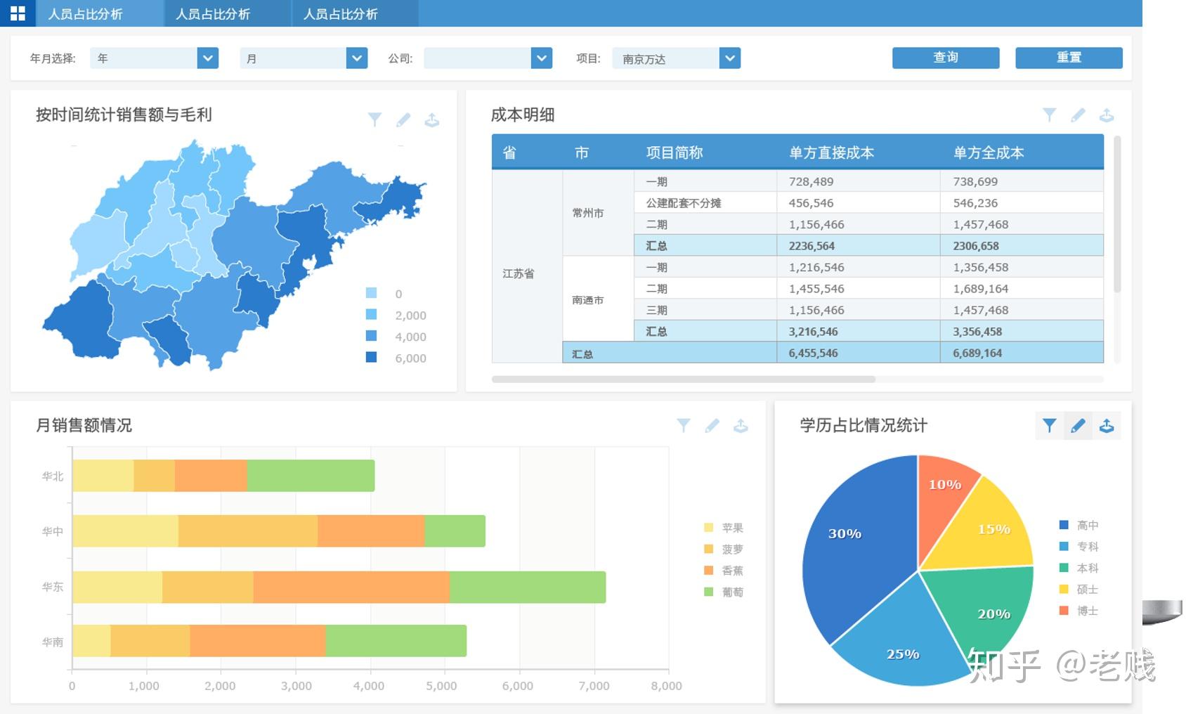 2024澳门金牛版网站,深入数据执行方案_交互版66.631