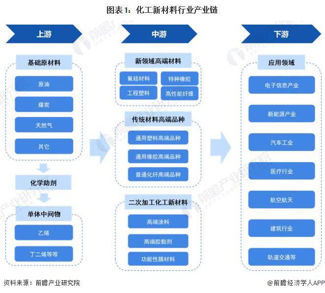 技术推广 第218页