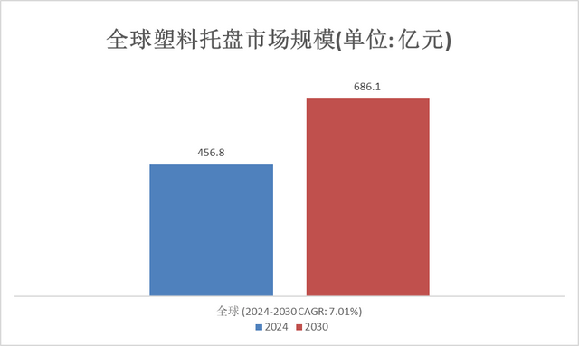 新澳2024最新资料大全,具体操作步骤指导_黄金版31.456