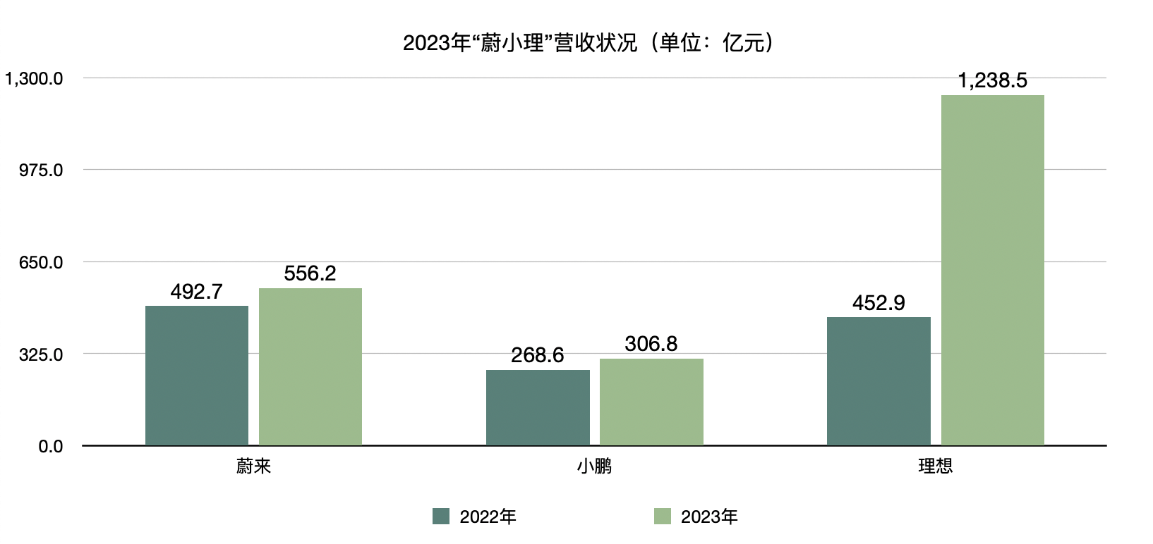 管家婆2023正版资料大全,仿真技术方案实现_Gold97.118