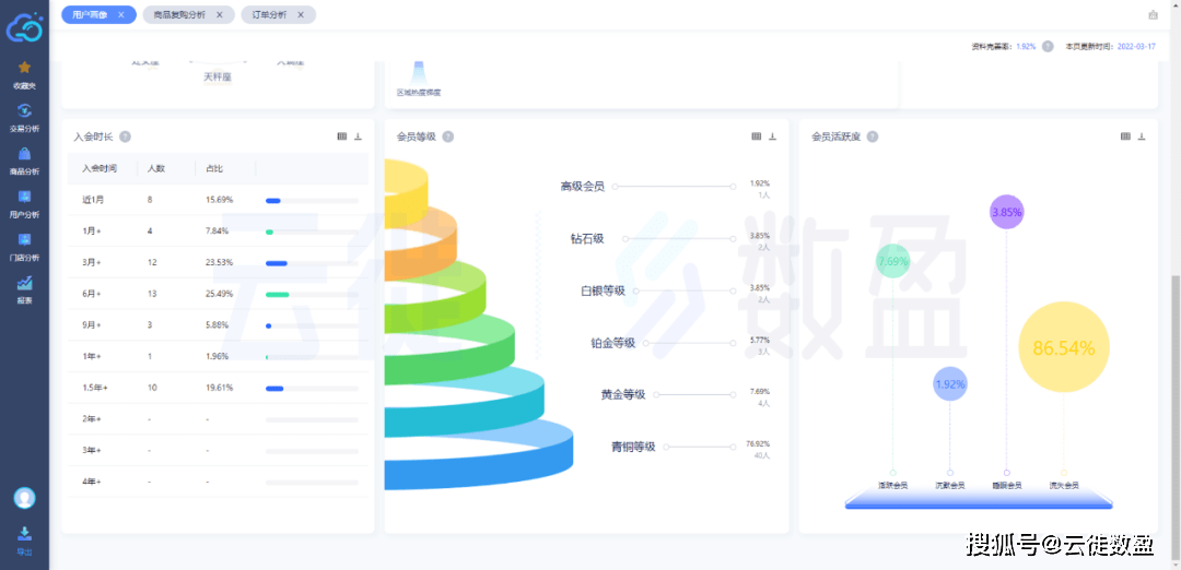 曾道道人资料免费大全,数据分析驱动决策_UHD款50.247