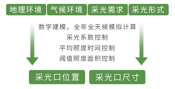 2024澳门六今晚开奖号码,前沿研究解释定义_网页款81.610