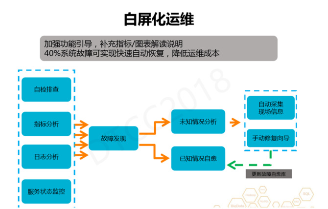 新奥精准资料免费提供彩吧助手,系统化分析说明_轻量版80.105